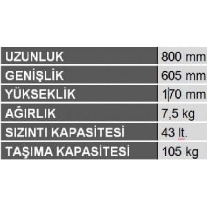 Kimyasal-Atık-Toplama-Paleti-40-LT 